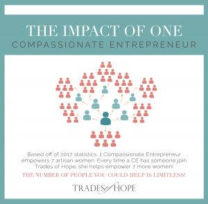 Come read all about Trades of Hope one of the first missional direct sales company to join. Read all about Trades of Hope and how to earn money by selling Fair Trade & Ethical Accessories online! Click to read and email tawnyandluke@kindredmovement.com to join